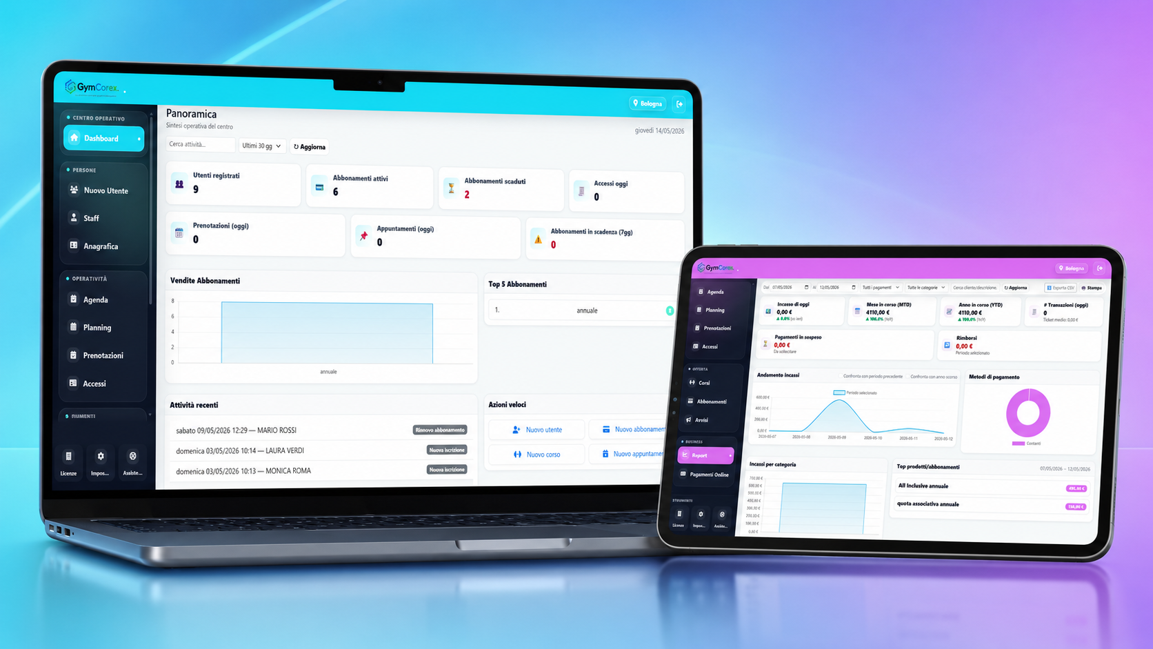 Dashboard KPI - anteprima